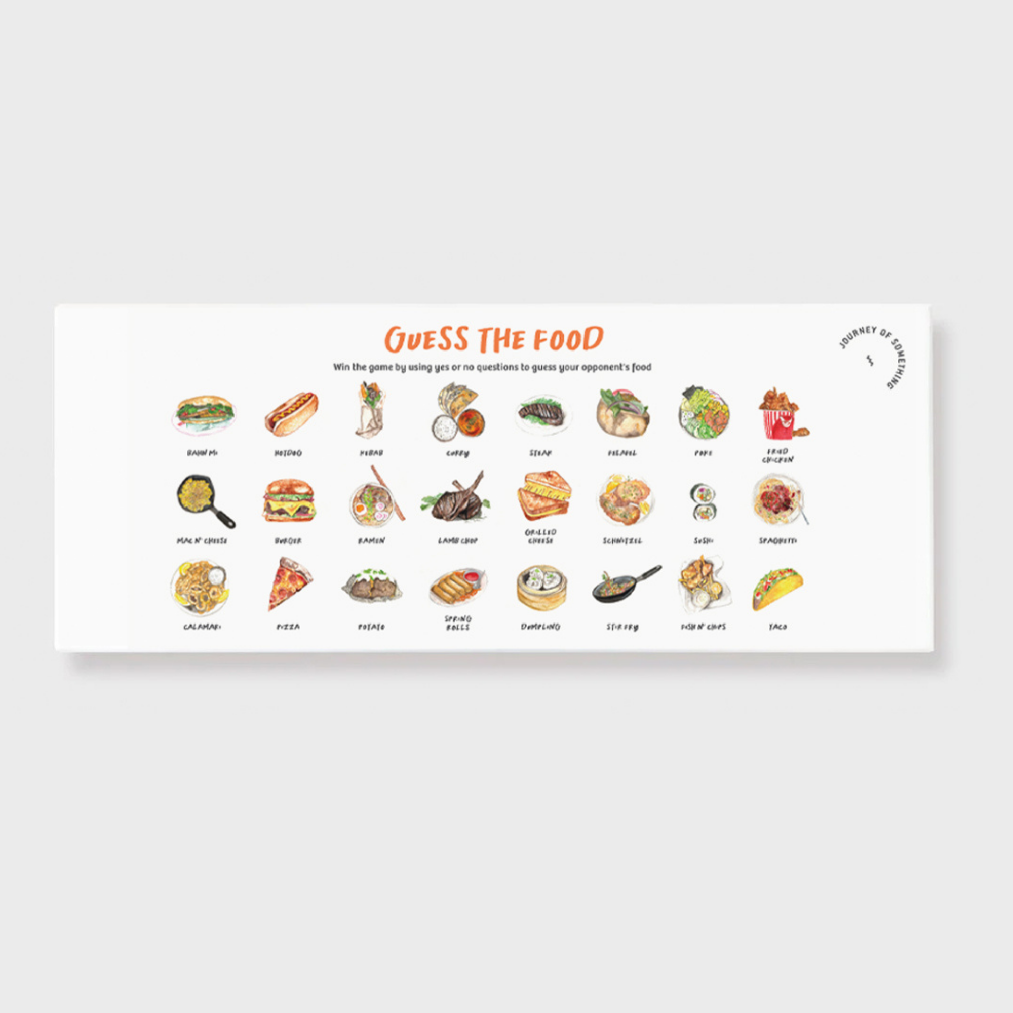 Guess the Food Card Game